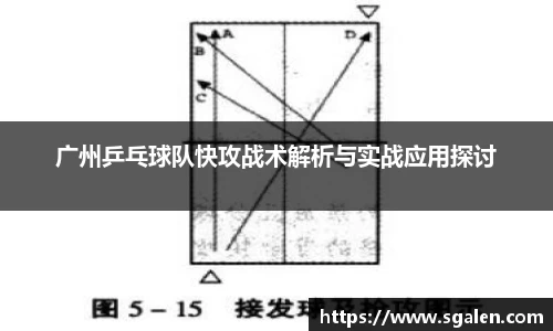 广州乒乓球队快攻战术解析与实战应用探讨